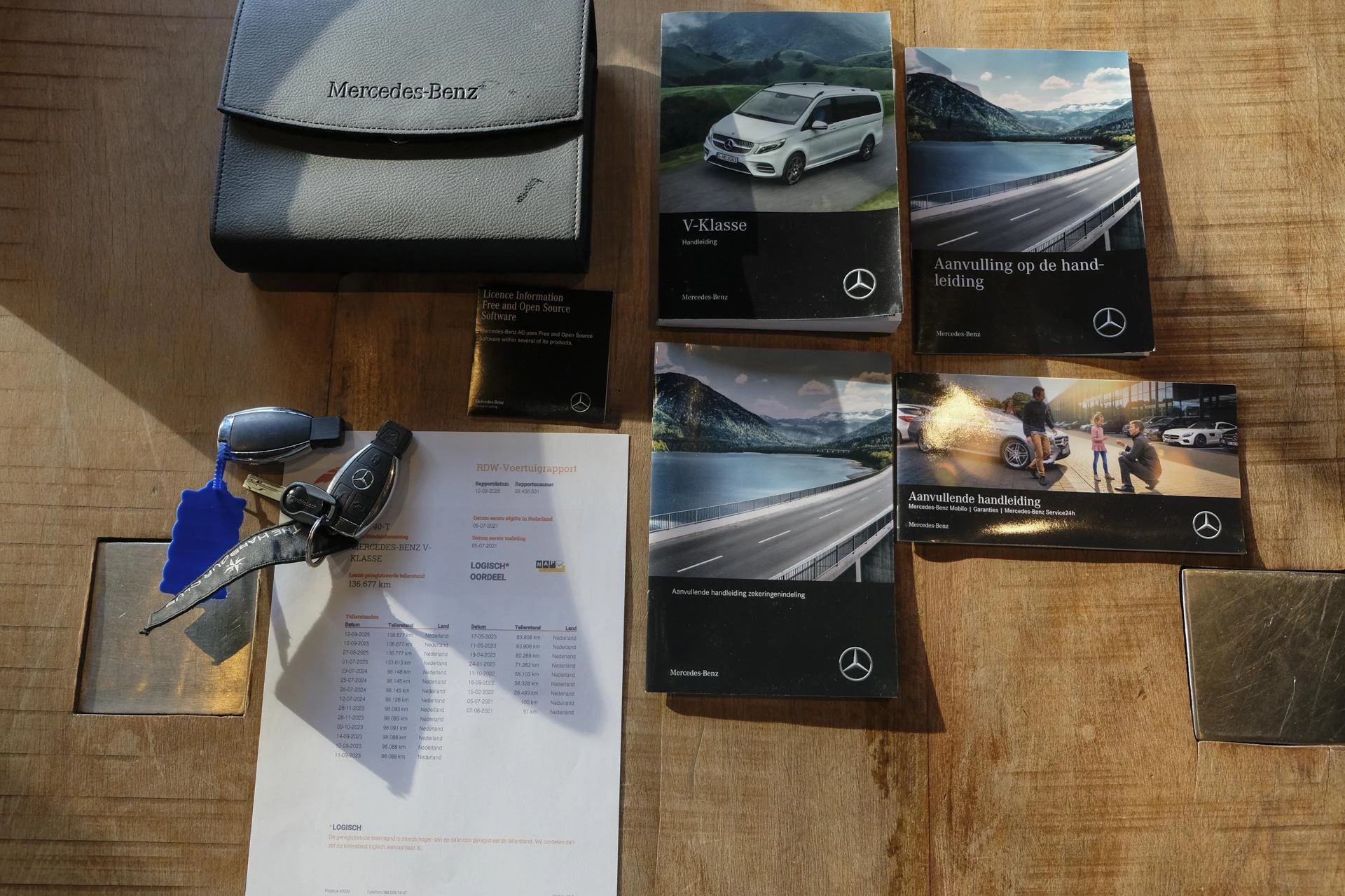 Hoofdafbeelding Mercedes-Benz V-Klasse