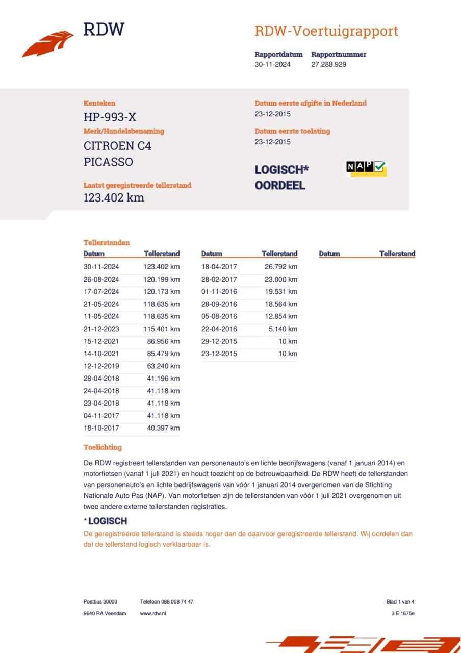 Hoofdafbeelding Citroën C4 Picasso