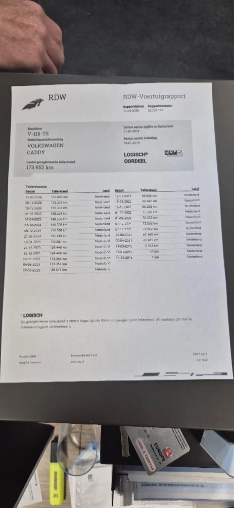 Hoofdafbeelding Volkswagen Caddy