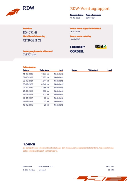 Hoofdafbeelding Citroën C1