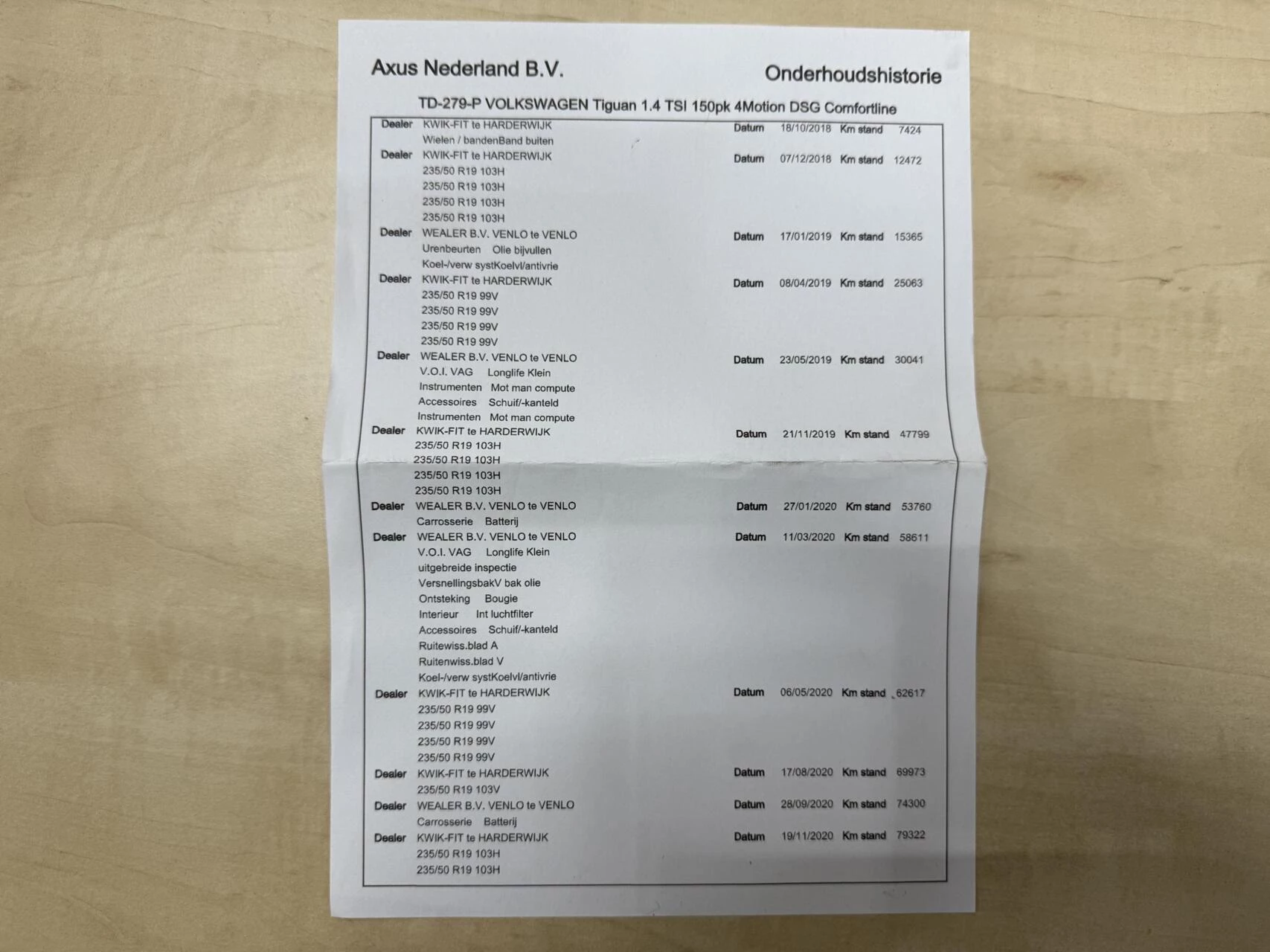 Hoofdafbeelding Volkswagen Tiguan