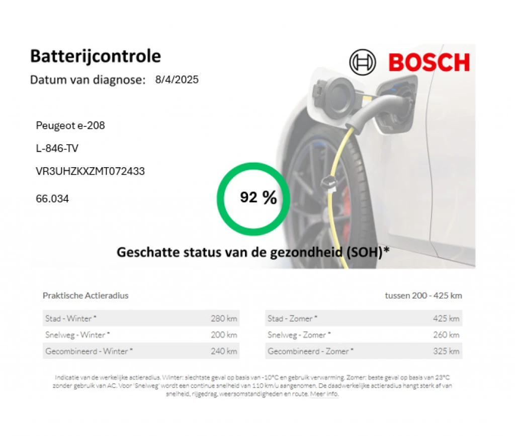 Hoofdafbeelding Peugeot e-208