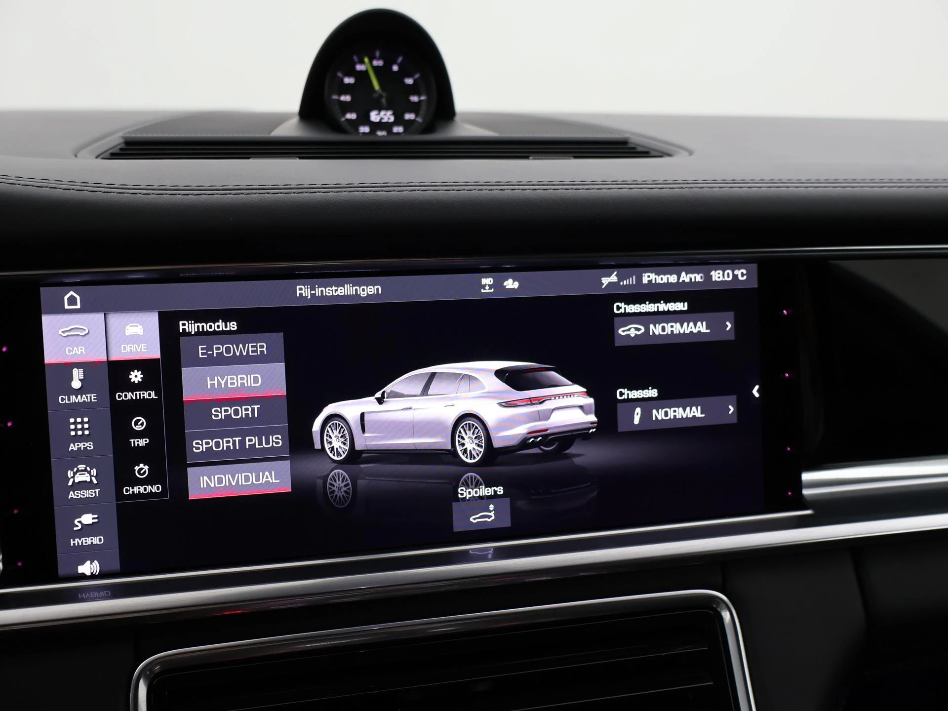 Hoofdafbeelding Porsche Panamera