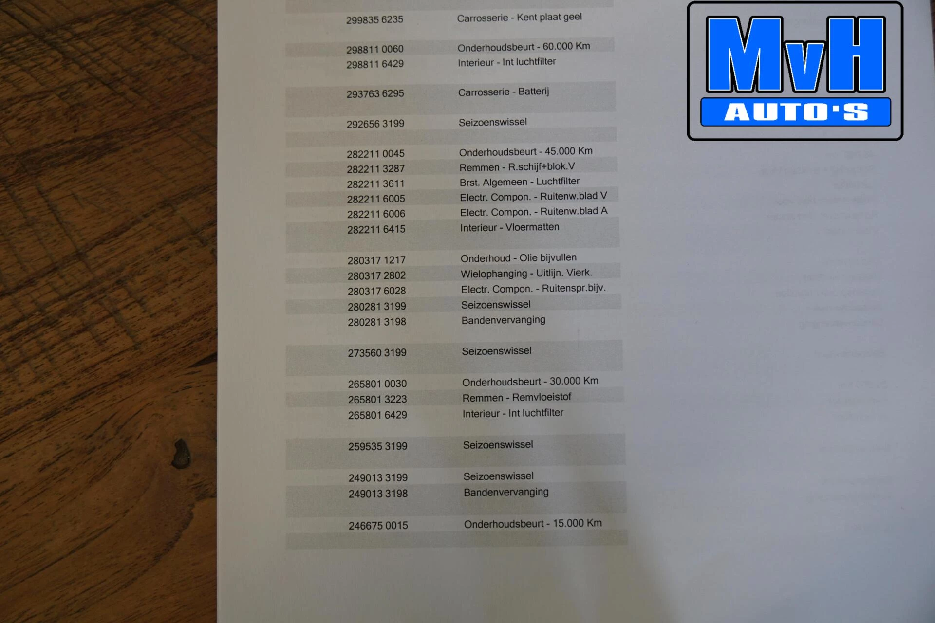 Hoofdafbeelding Kia ProCeed