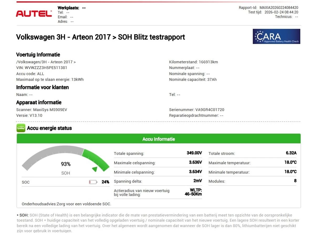 Hoofdafbeelding Volkswagen Arteon