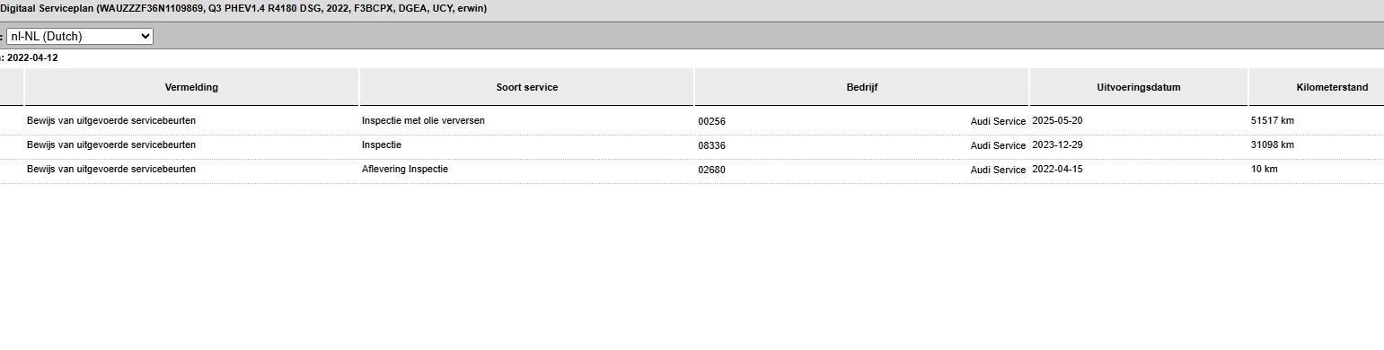 Hoofdafbeelding Audi Q3