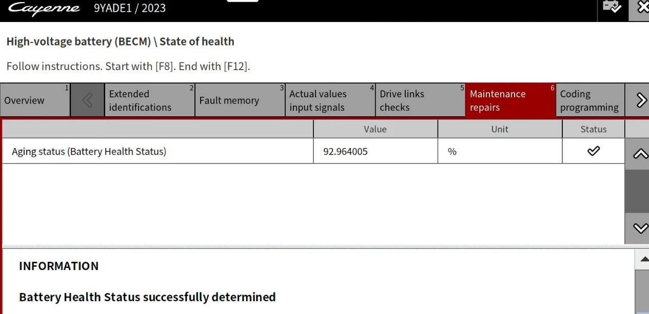Hoofdafbeelding Porsche Cayenne