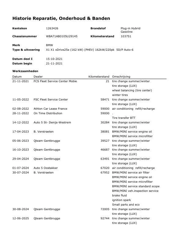 Hoofdafbeelding BMW X1