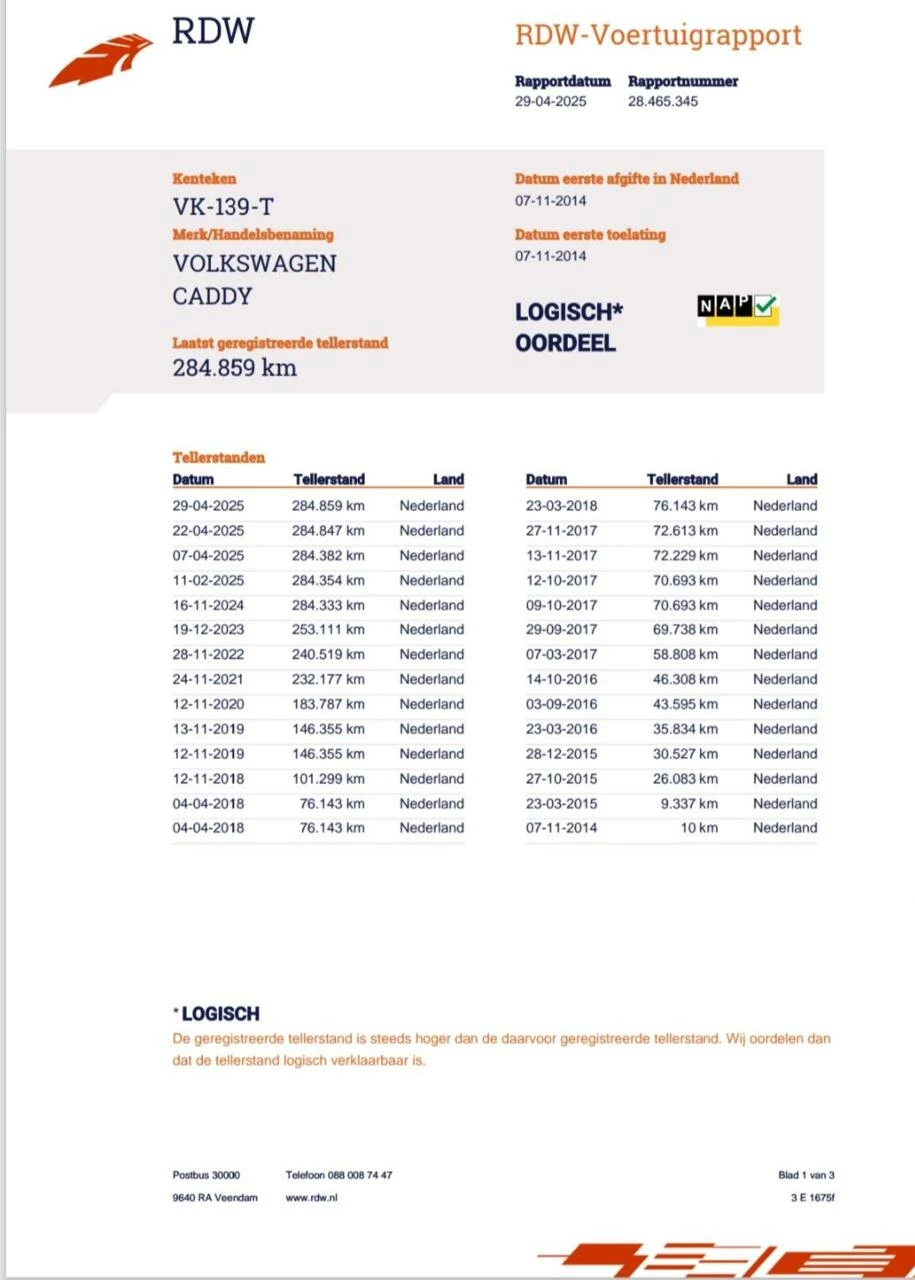 Hoofdafbeelding Volkswagen Caddy