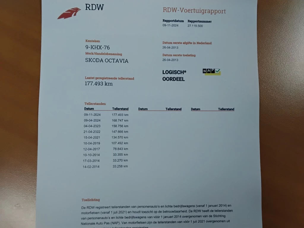 Hoofdafbeelding Škoda Octavia