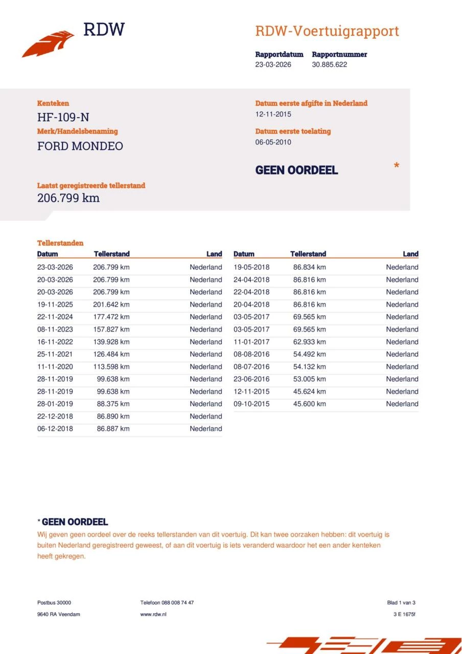 Hoofdafbeelding Ford Mondeo