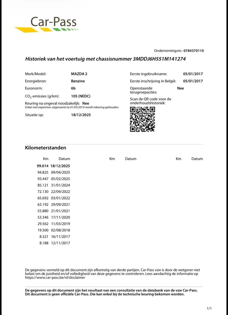 Hoofdafbeelding Mazda 2