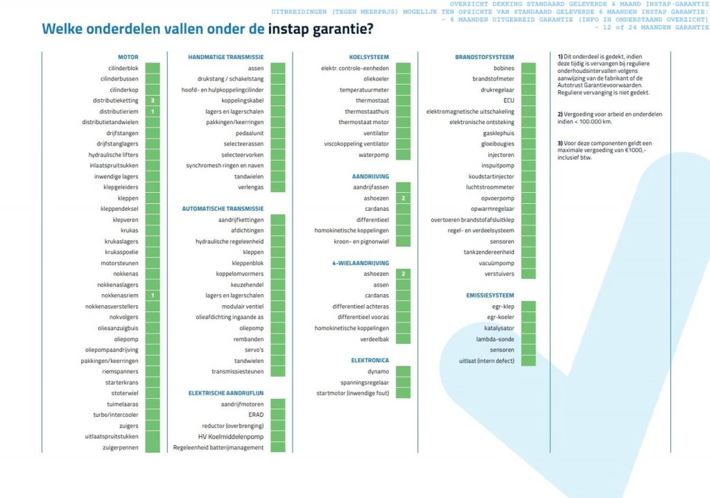 Hoofdafbeelding Nissan Pulsar