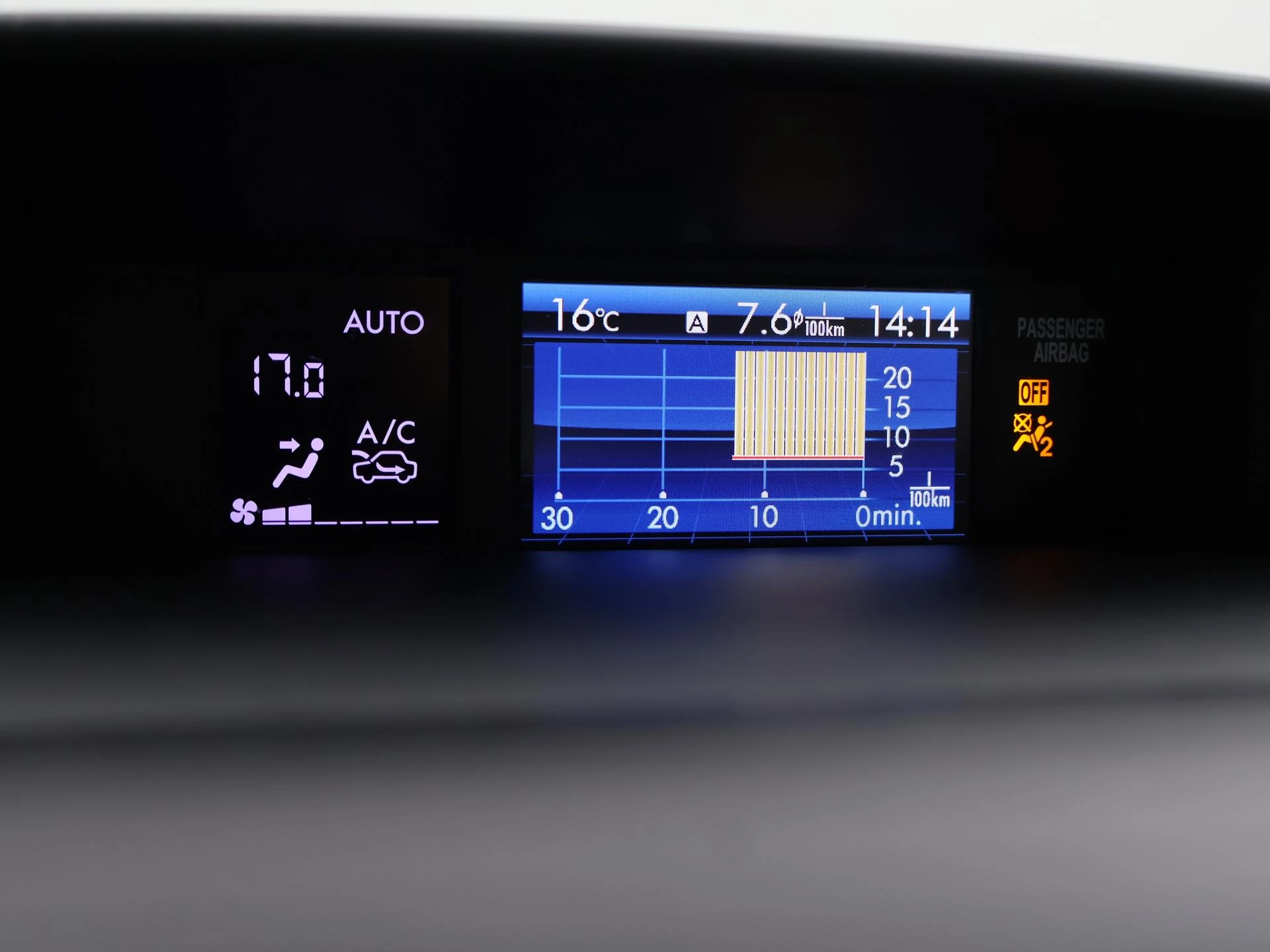 Hoofdafbeelding Subaru Forester
