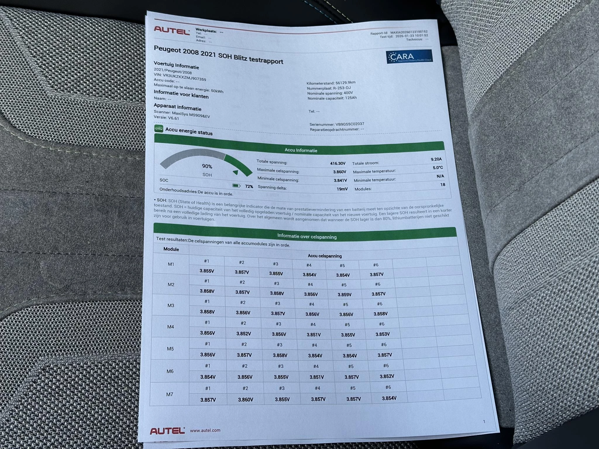 Hoofdafbeelding Peugeot e-2008