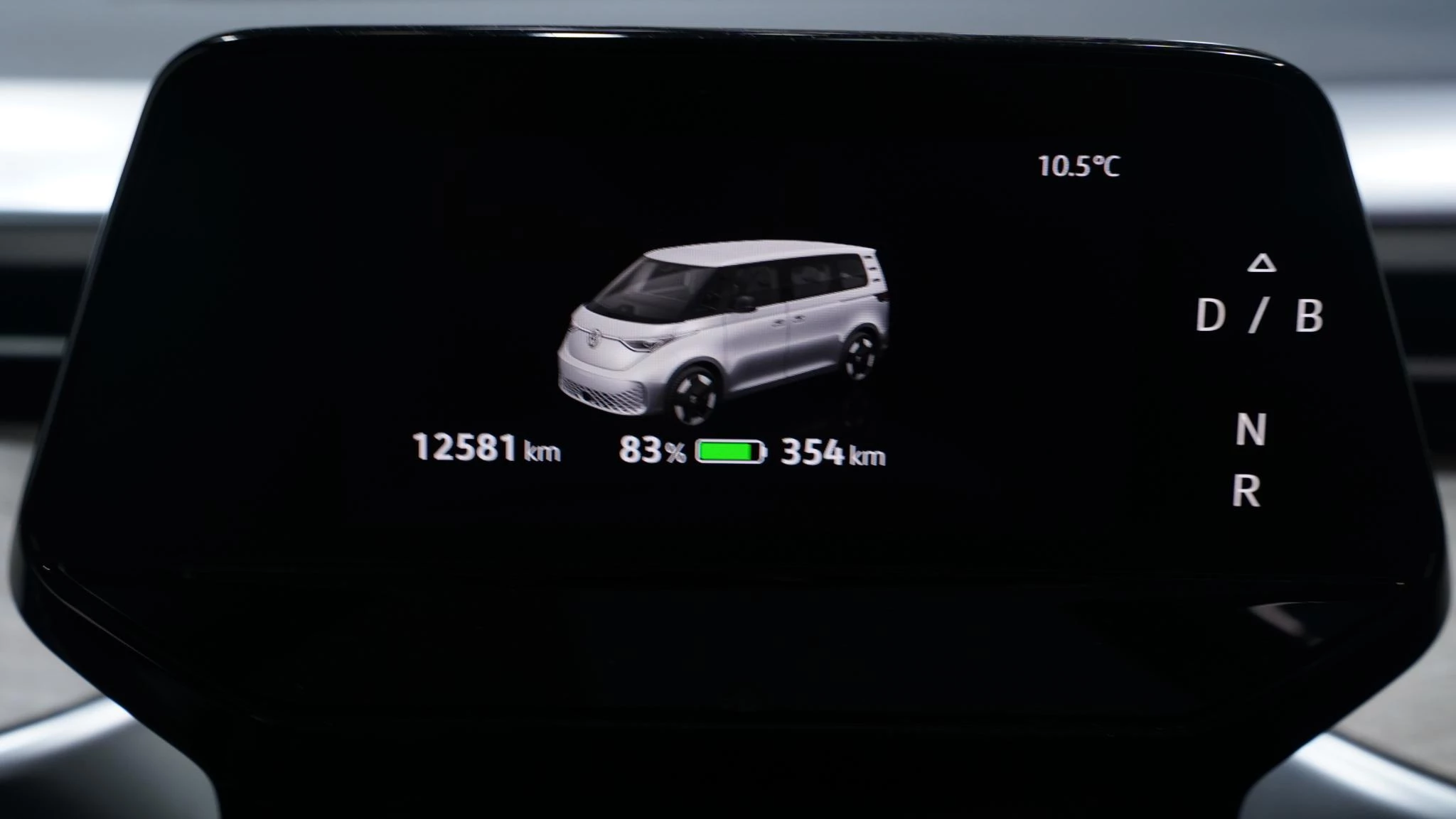 Hoofdafbeelding Volkswagen ID. Buzz