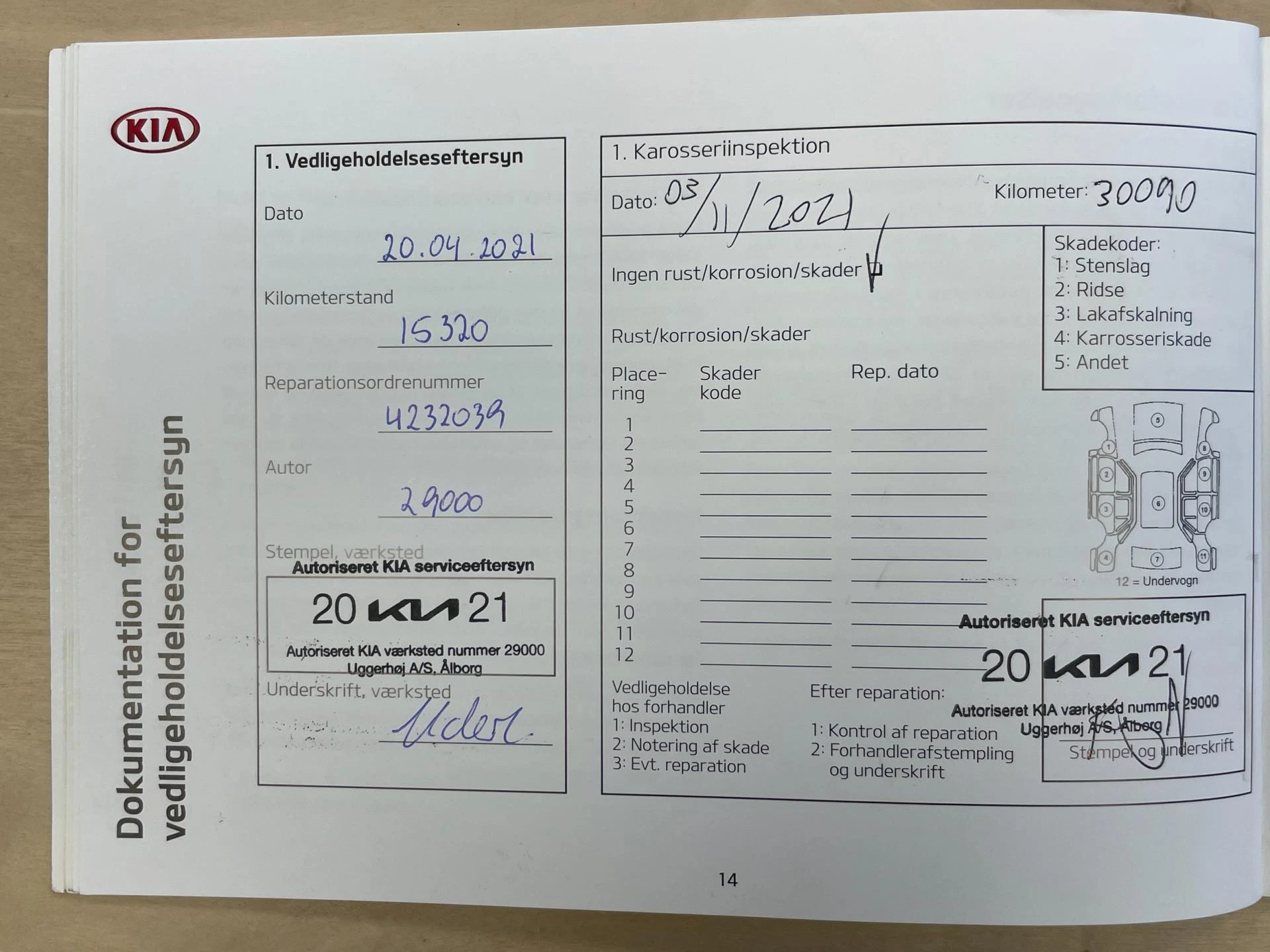 Hoofdafbeelding Kia Ceed Sportswagon