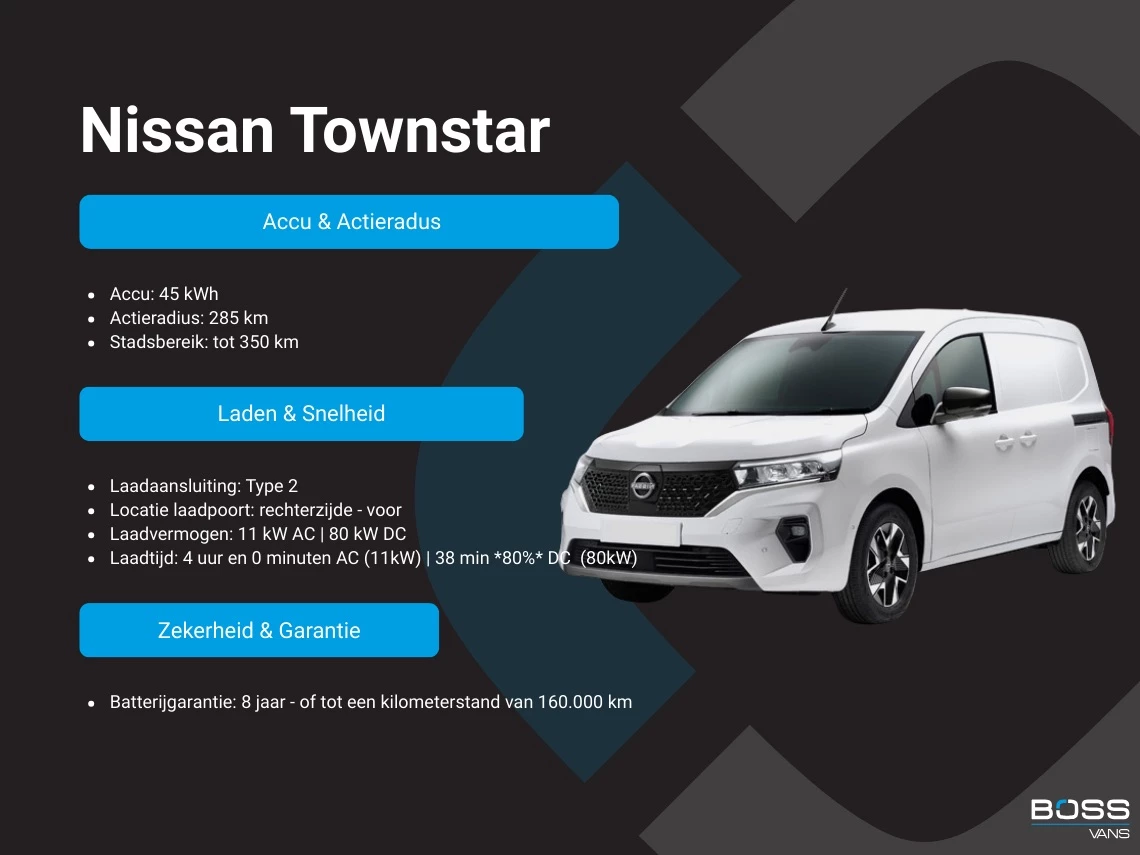 Hoofdafbeelding Nissan Townstar