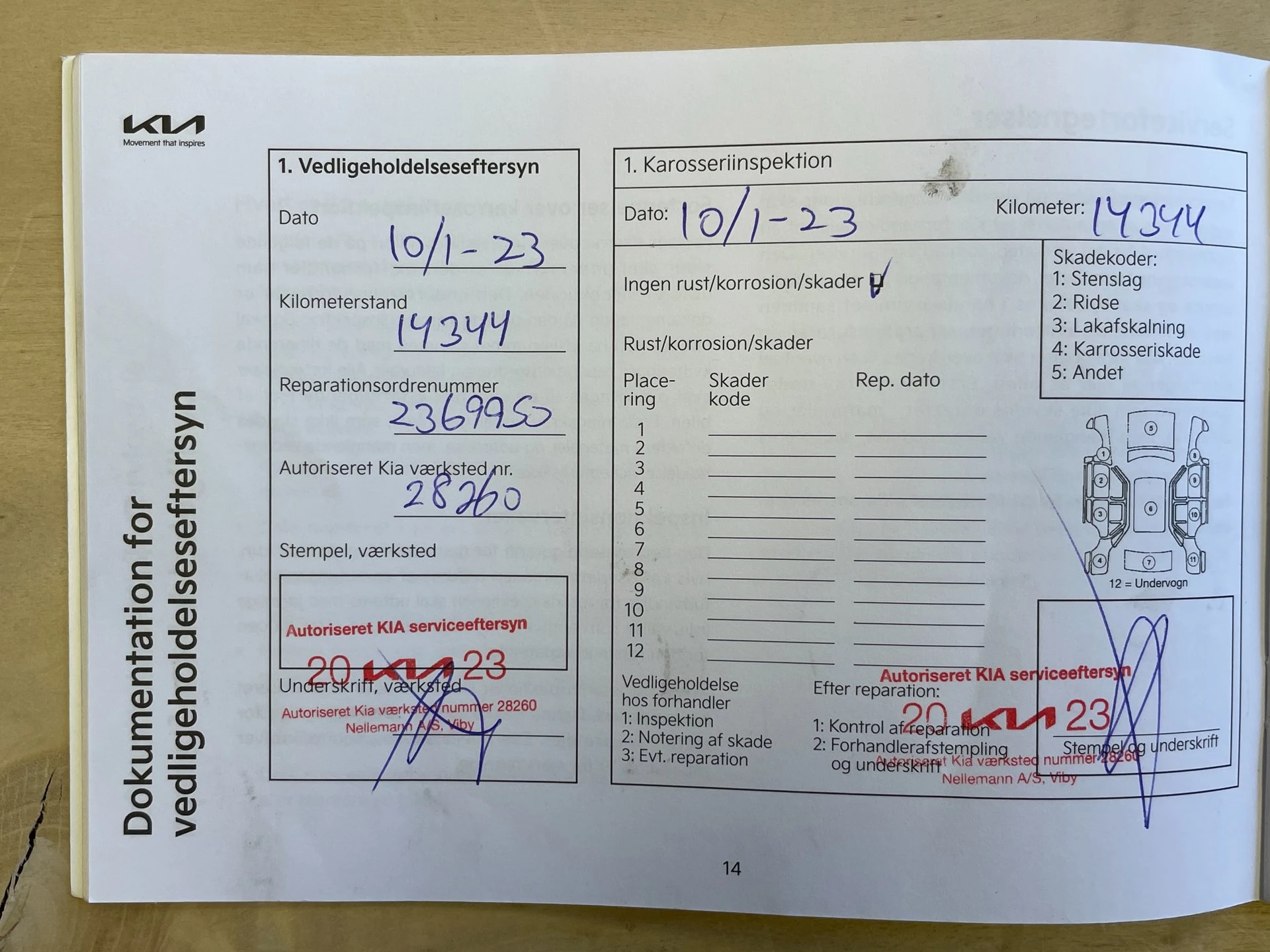 Hoofdafbeelding Kia Ceed