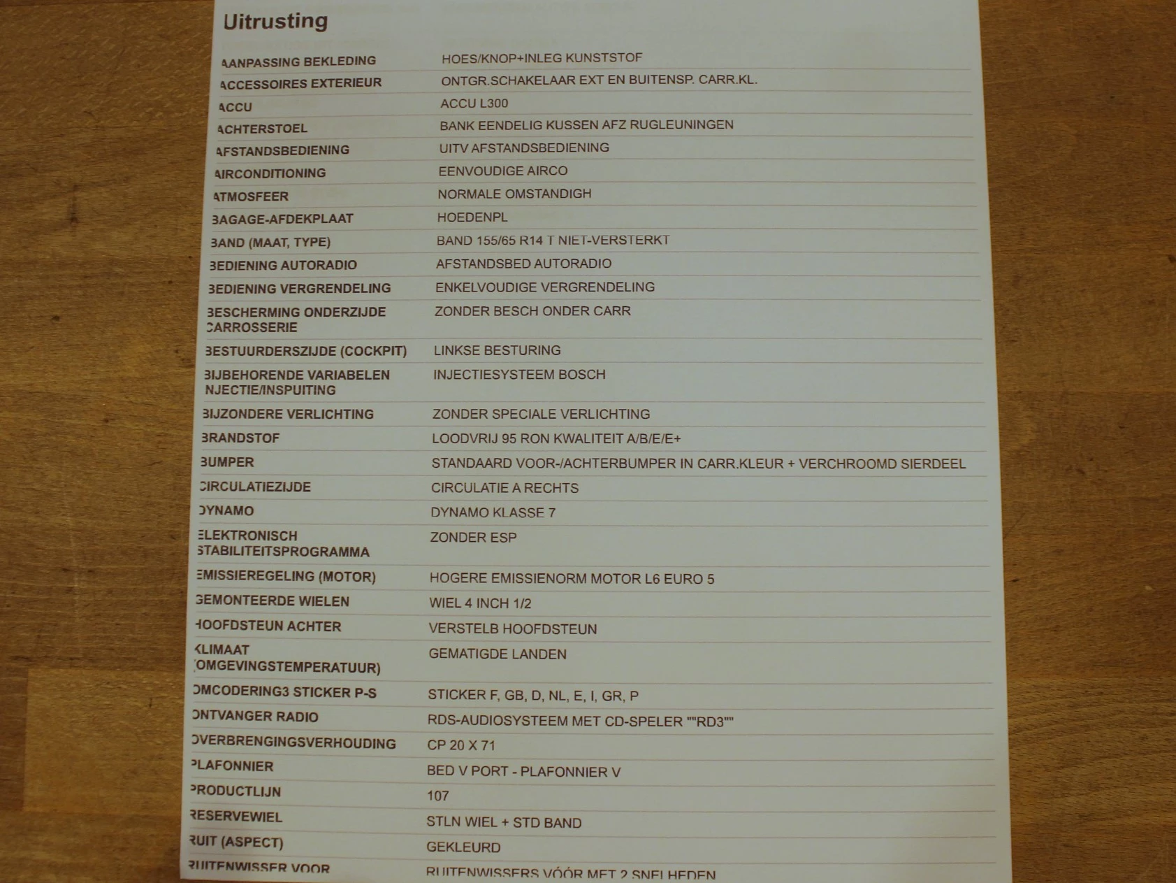 Hoofdafbeelding Peugeot 107