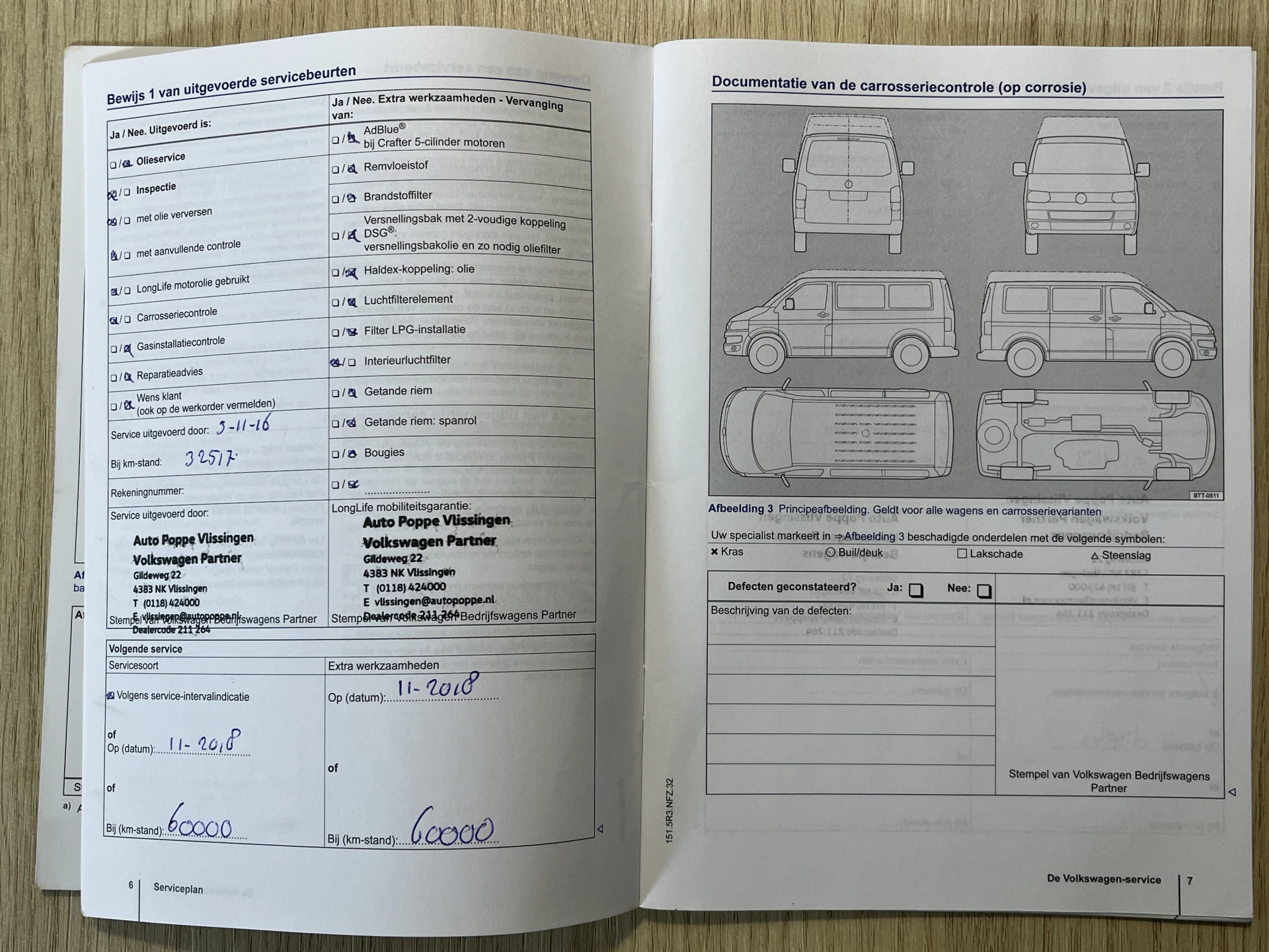 Hoofdafbeelding Volkswagen Transporter