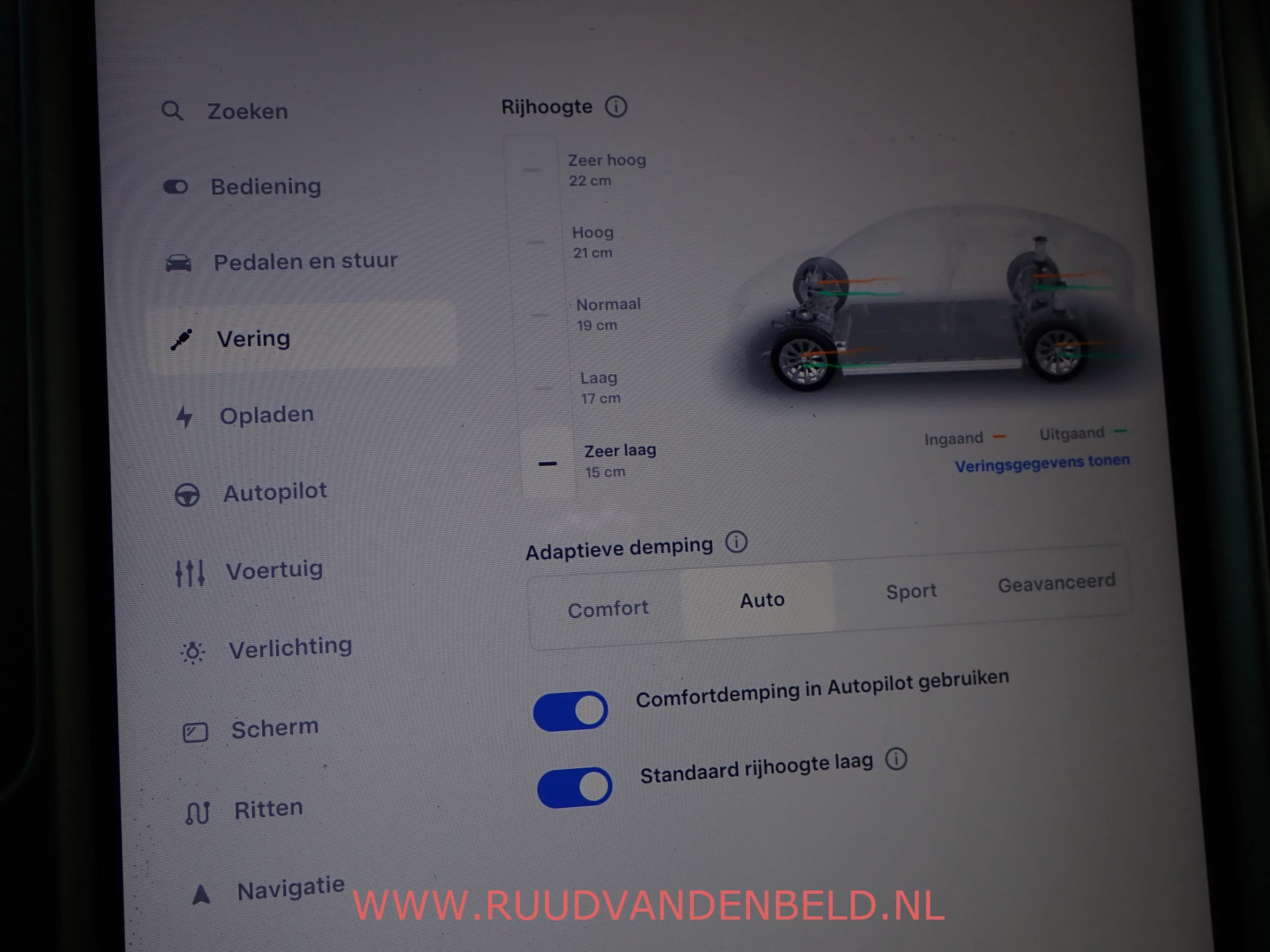 Hoofdafbeelding Tesla Model X