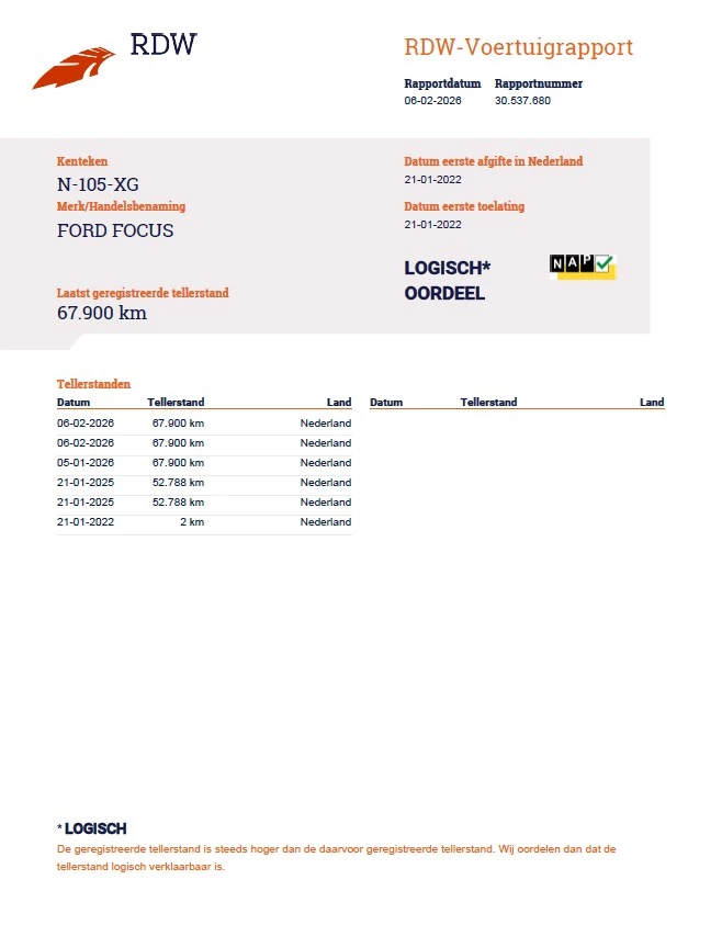 Hoofdafbeelding Ford Focus