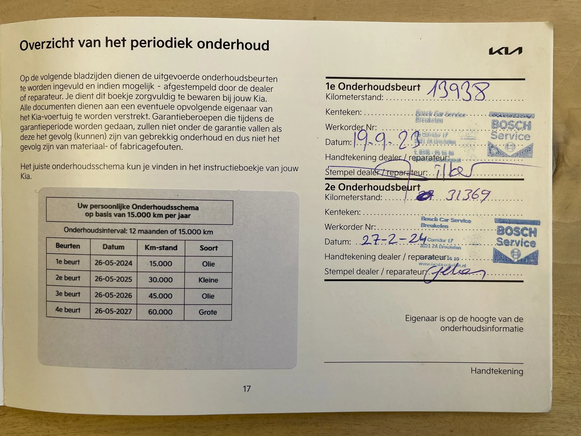 Hoofdafbeelding Kia Ceed Sportswagon