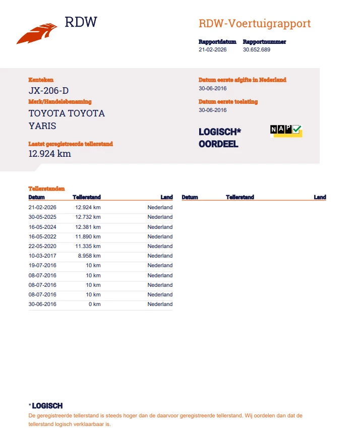 Hoofdafbeelding Toyota Yaris