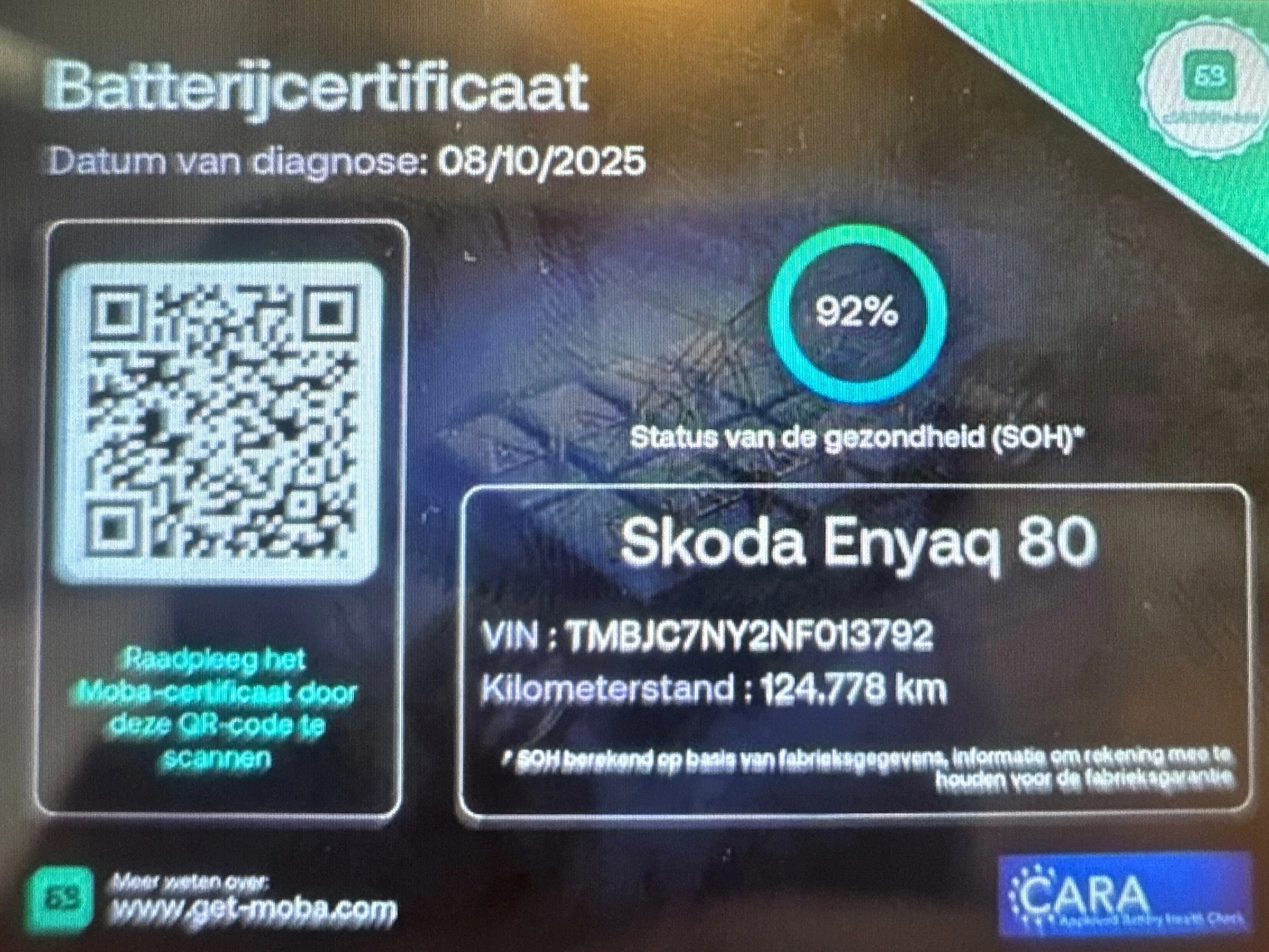 Hoofdafbeelding Škoda Enyaq iV