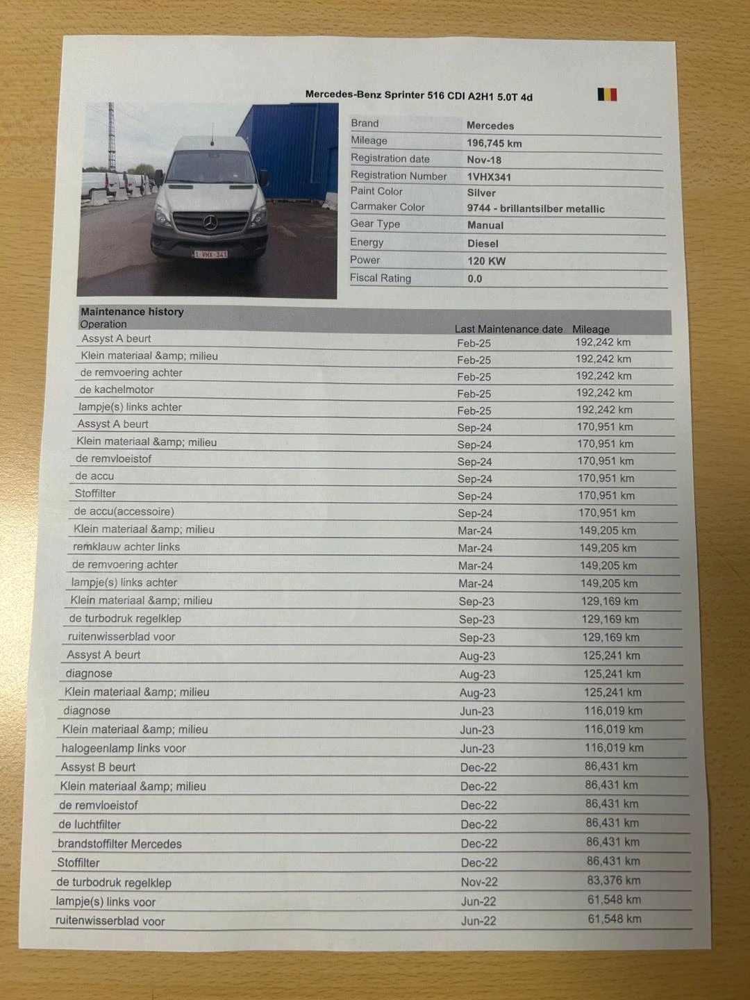 Hoofdafbeelding Mercedes-Benz Sprinter