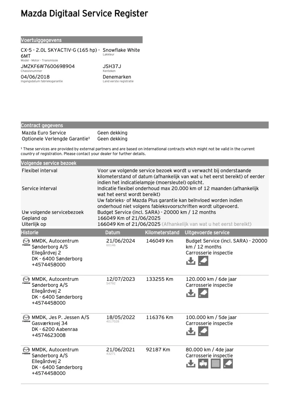 Hoofdafbeelding Mazda CX-5