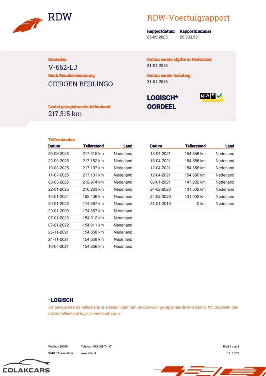 Hoofdafbeelding Citroën Berlingo