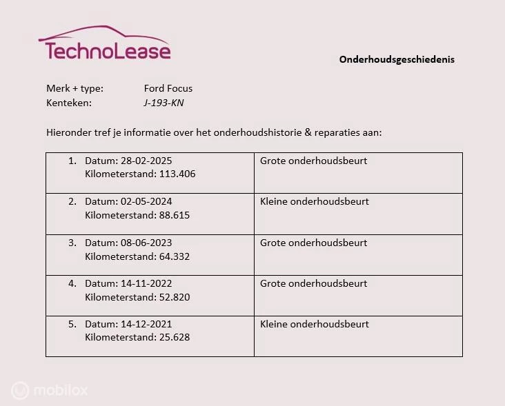 Hoofdafbeelding Ford Focus