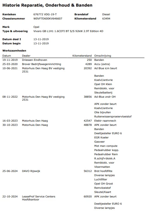 Hoofdafbeelding Opel Vivaro