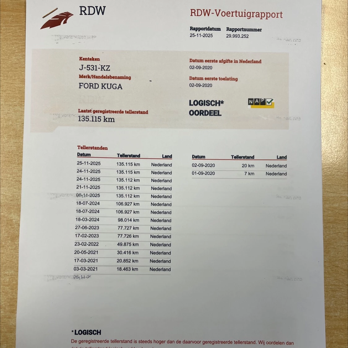 Hoofdafbeelding Ford Kuga