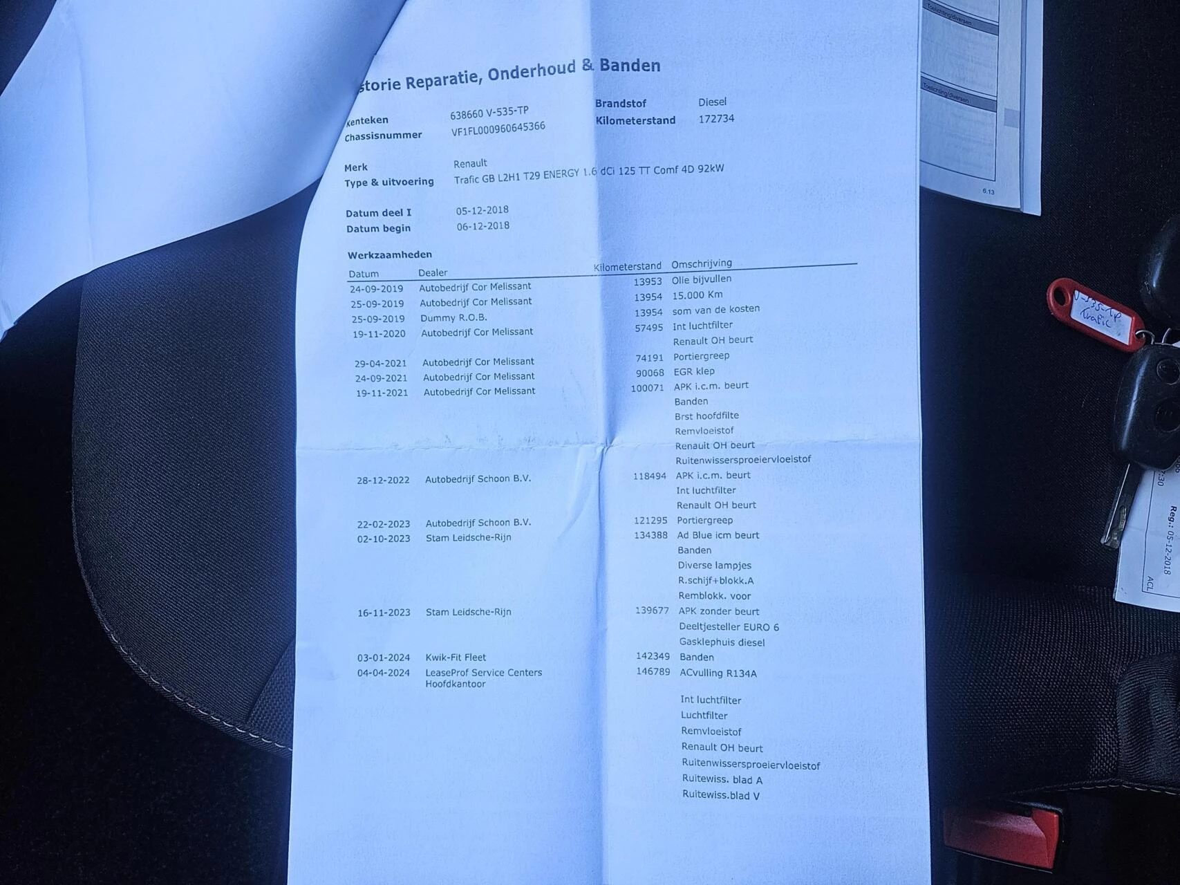 Hoofdafbeelding Renault Trafic