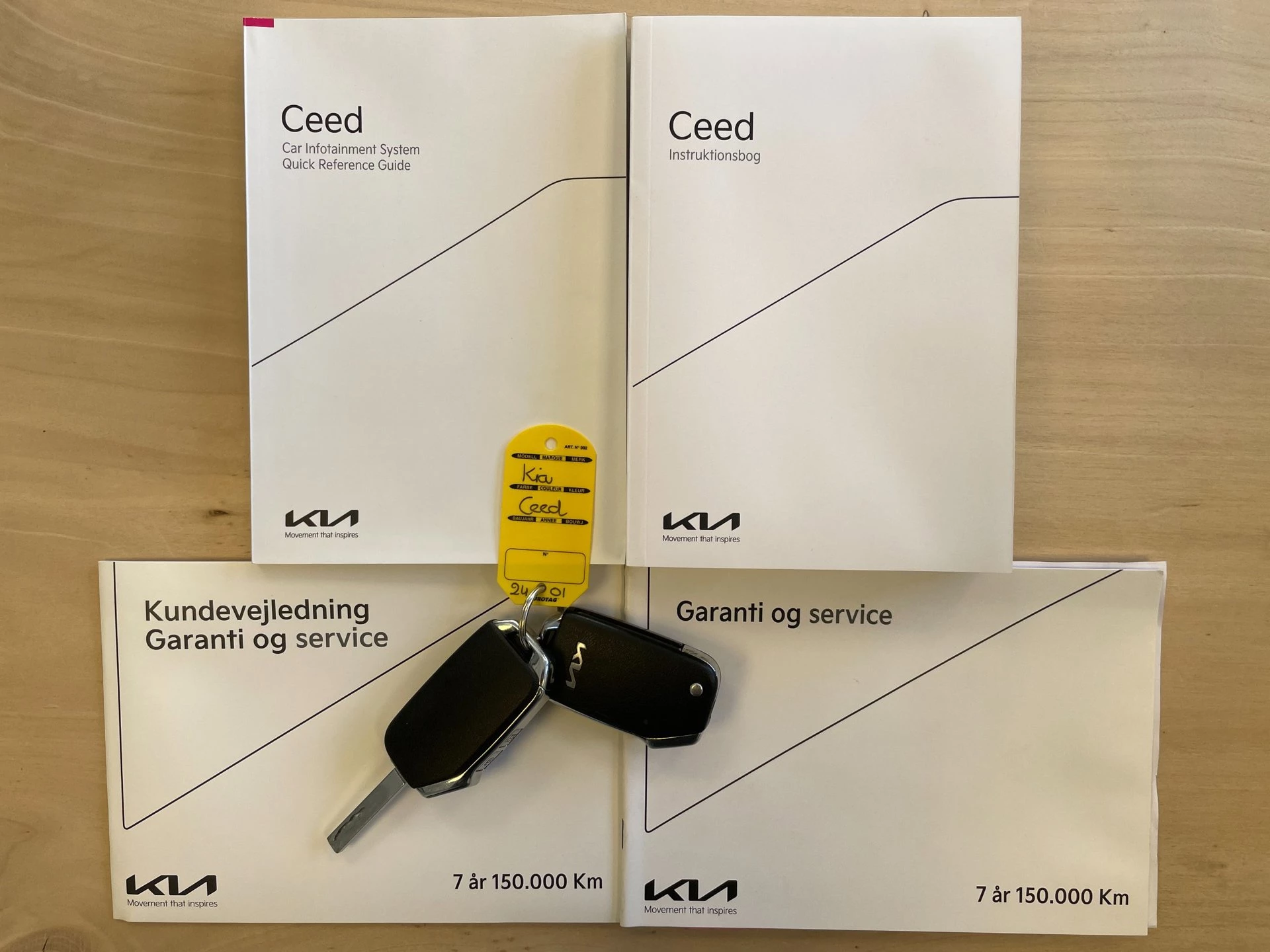 Hoofdafbeelding Kia Ceed Sportswagon