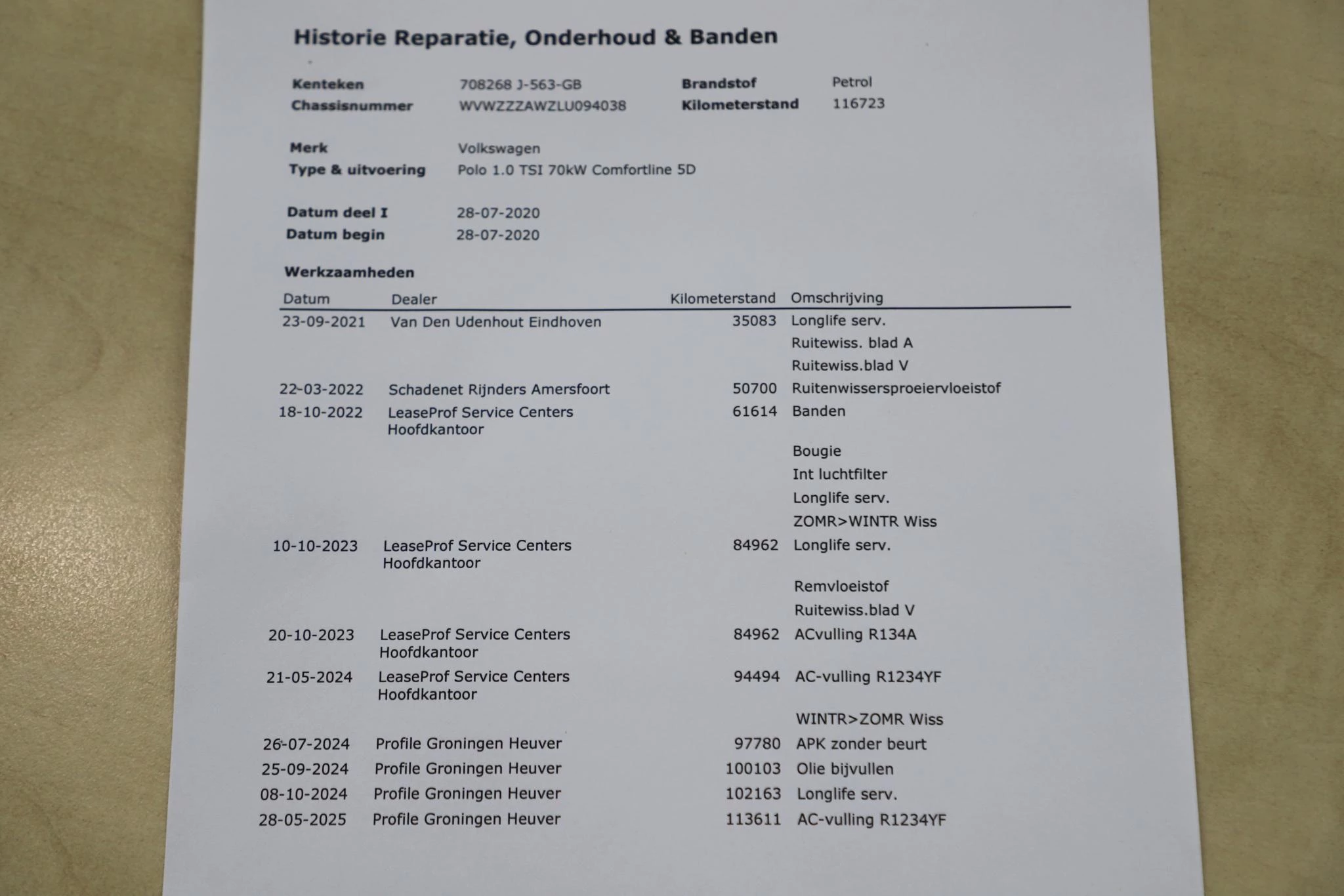 Hoofdafbeelding Volkswagen Polo