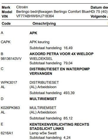 Hoofdafbeelding Citroën Berlingo