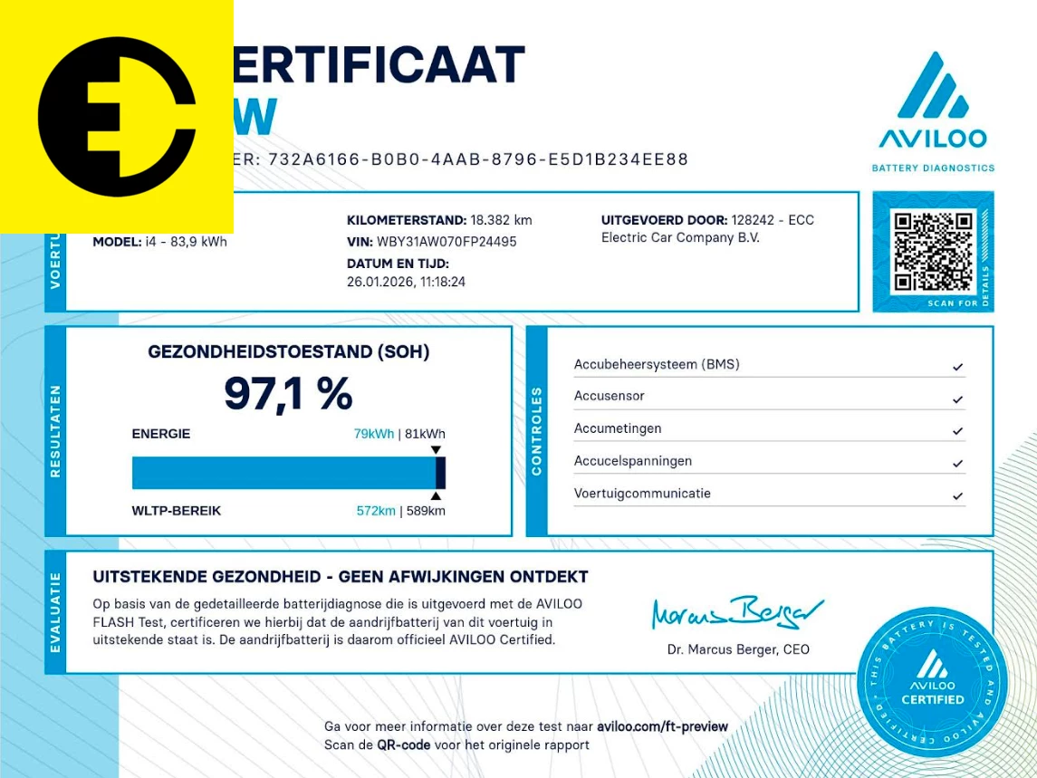 Hoofdafbeelding BMW i4