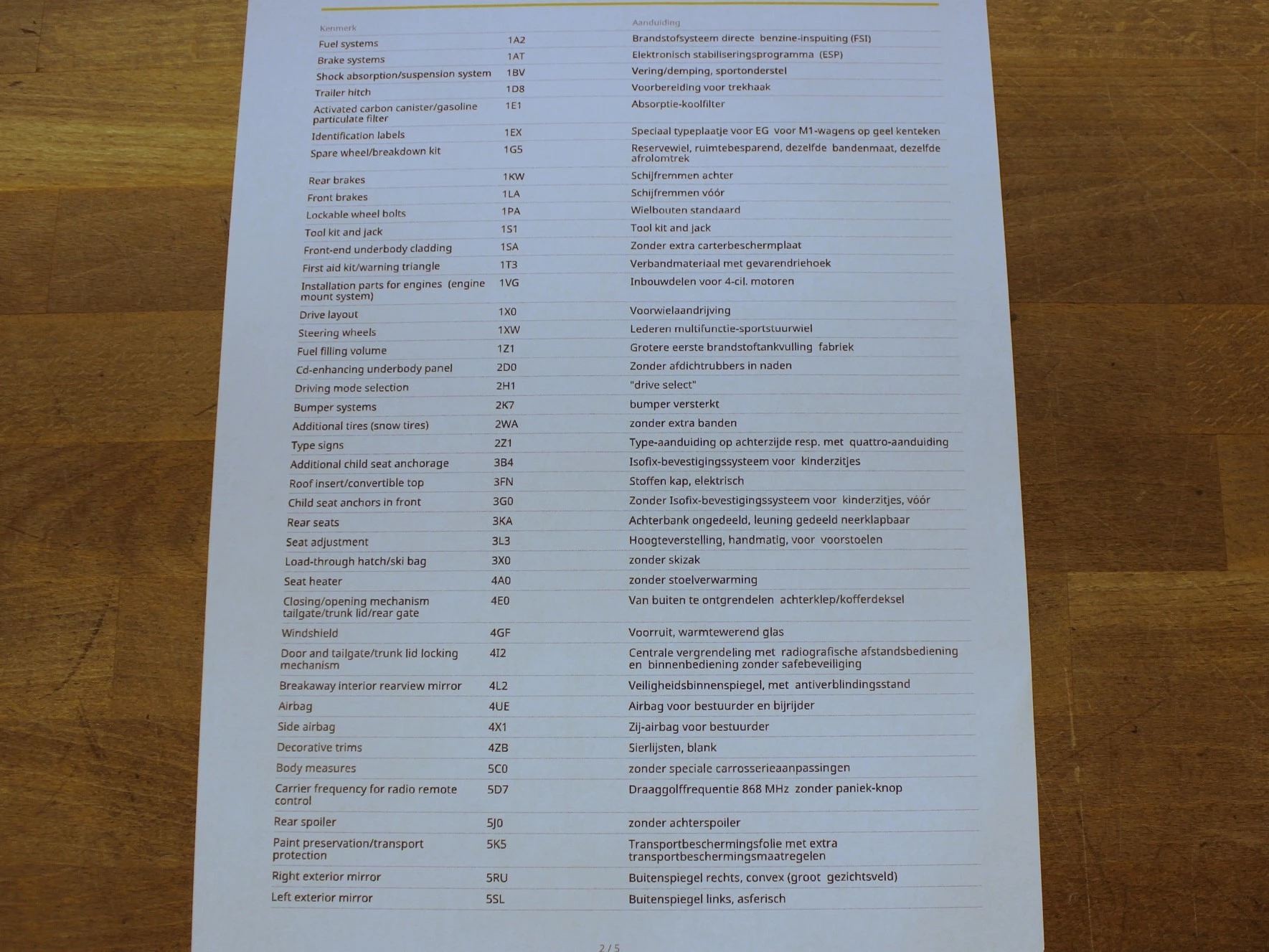 Hoofdafbeelding Audi A5