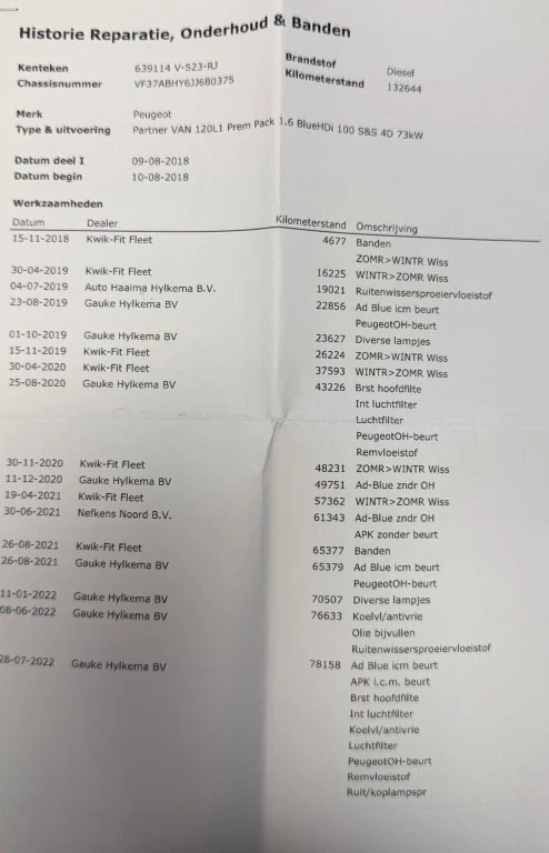 Hoofdafbeelding Peugeot Partner