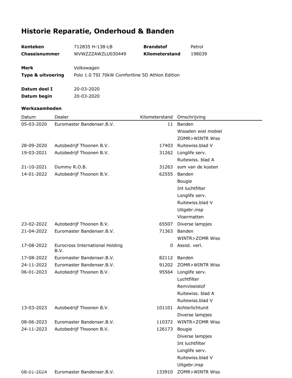 Hoofdafbeelding Volkswagen Polo