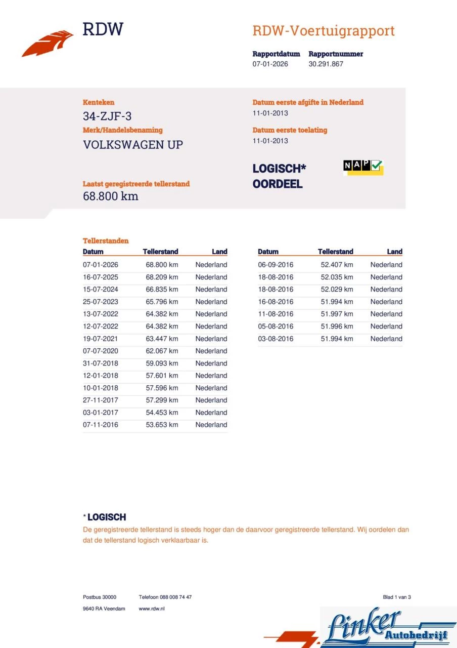 Hoofdafbeelding Volkswagen up!