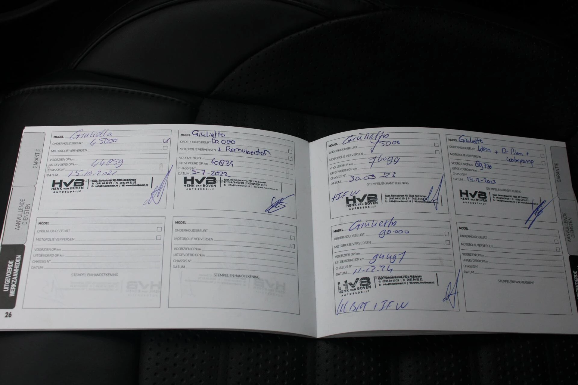 Hoofdafbeelding Alfa Romeo Giulietta