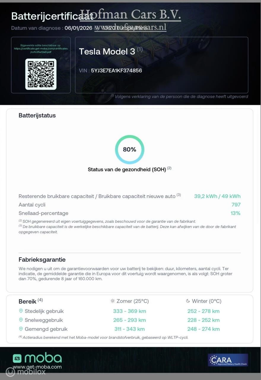Hoofdafbeelding Tesla Model 3