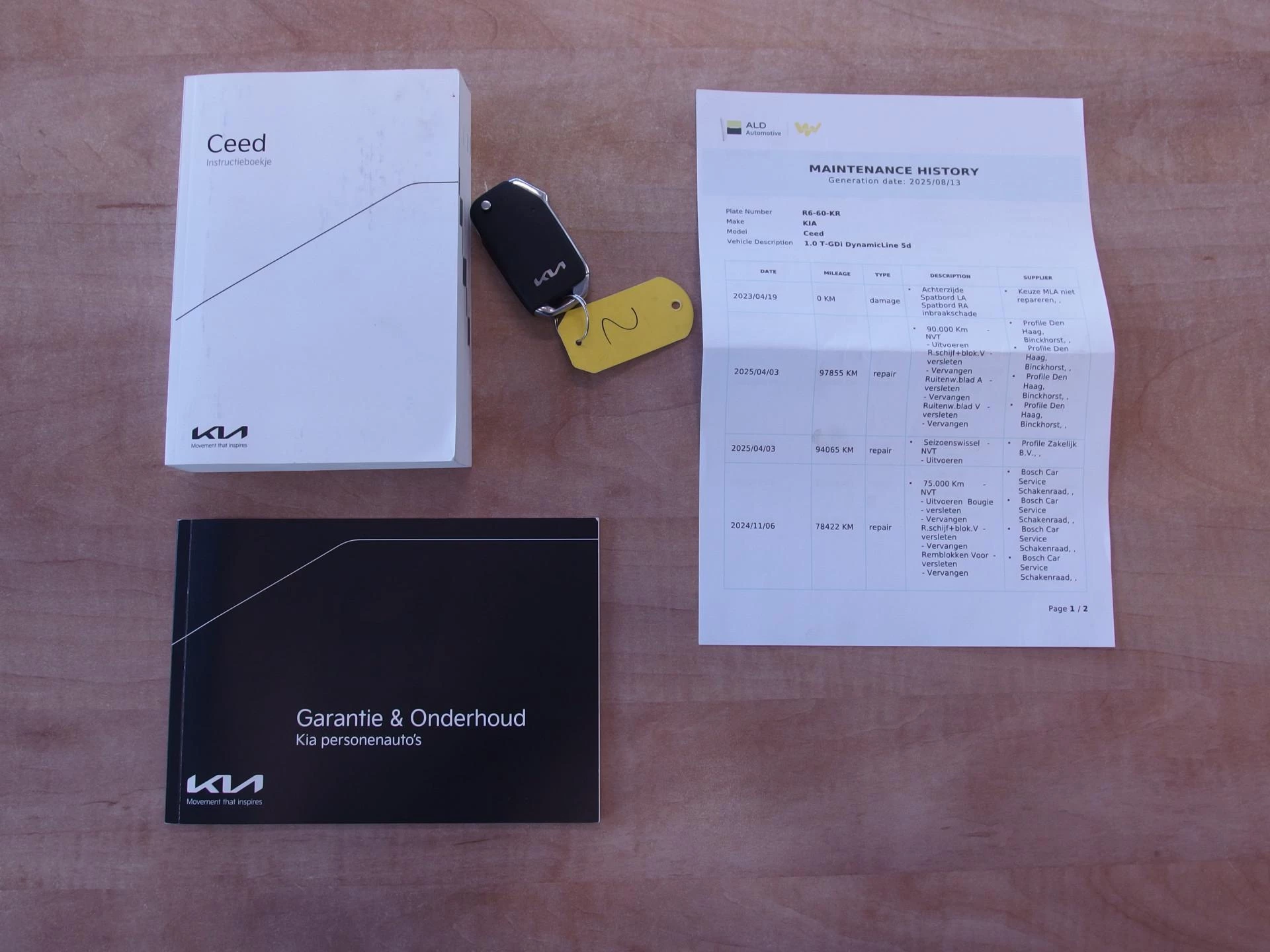 Hoofdafbeelding Kia Ceed