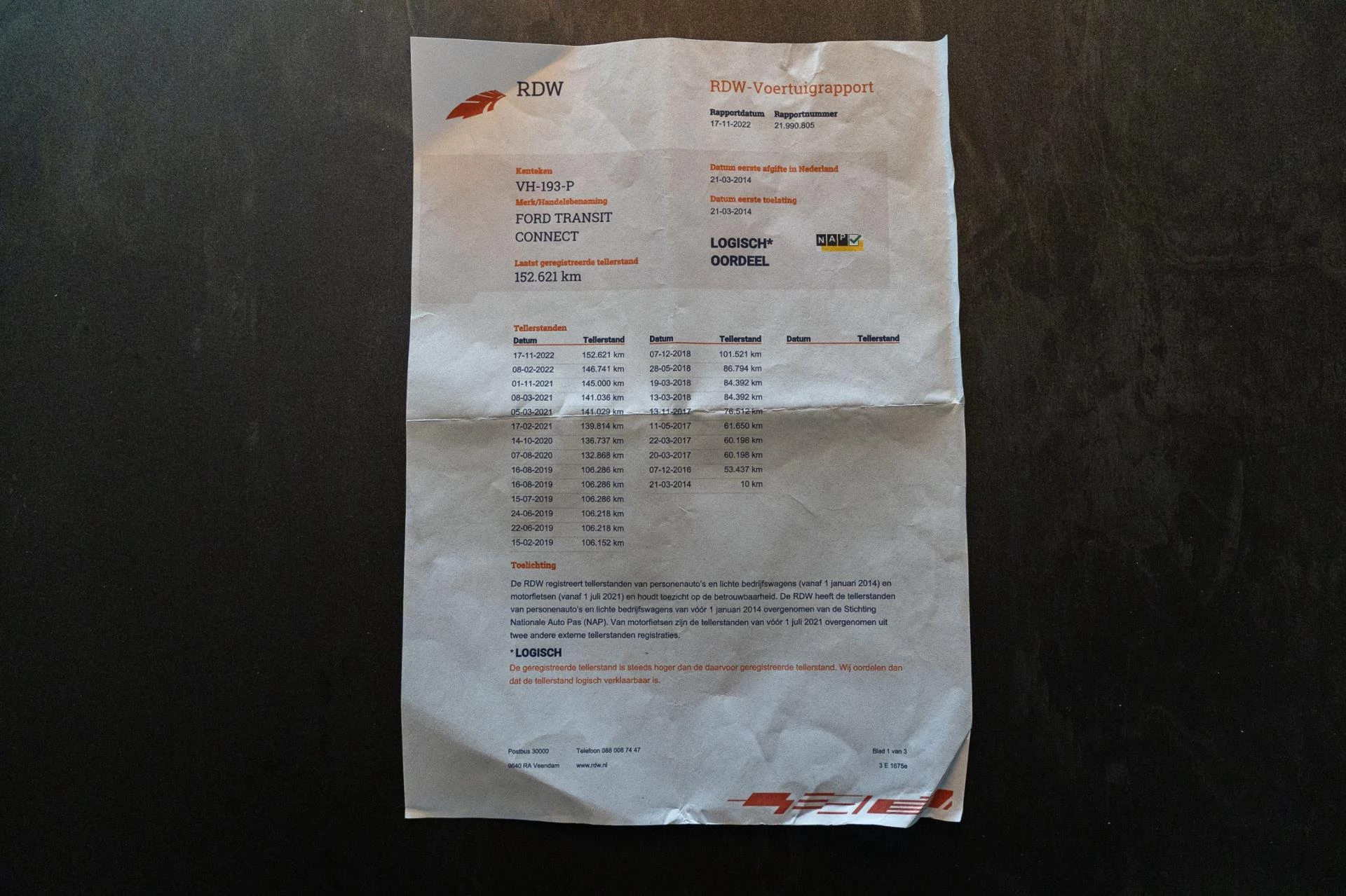 Hoofdafbeelding Ford Transit Connect