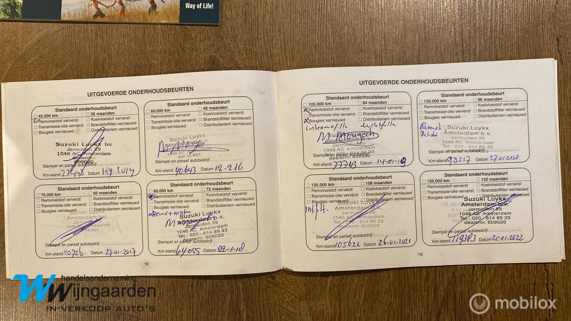 Hoofdafbeelding Suzuki Splash